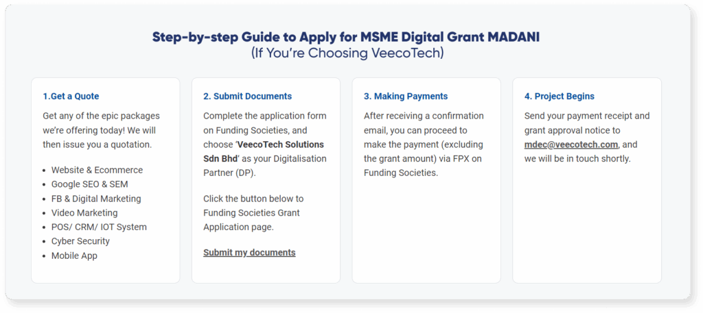 Step by step guide to apply MSME digital grant MADANI if you're choosing VeecoTech