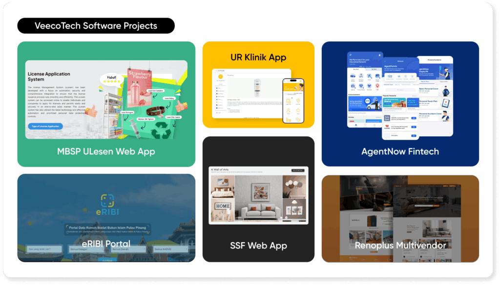 Software projects collection by VeecoTech