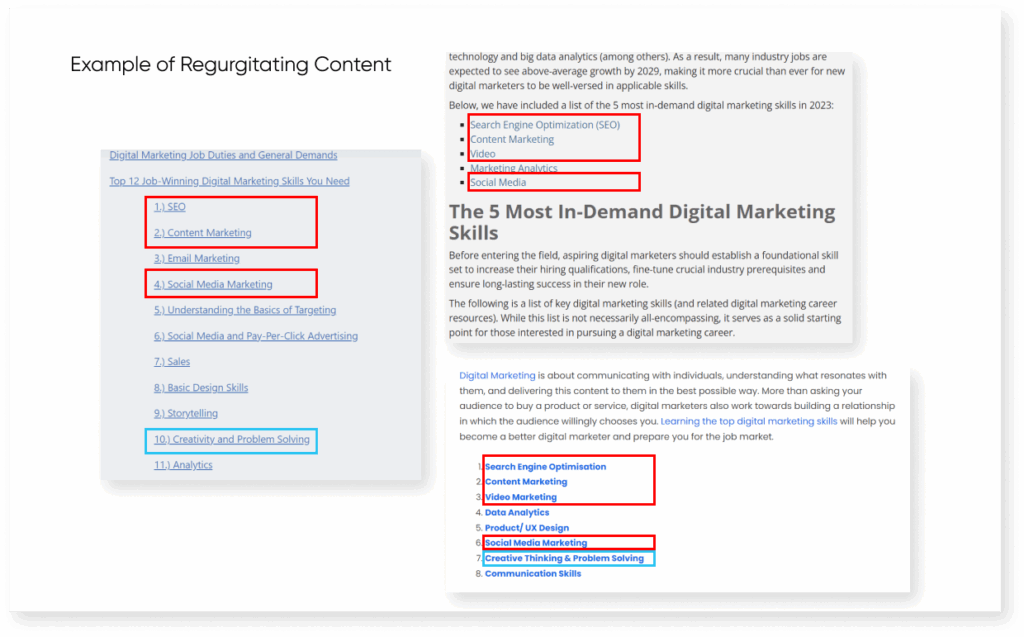 A screenshot of regurgitating content