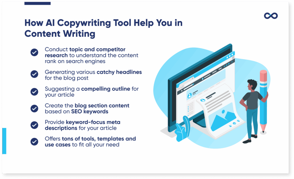 Infographics of how AI copywriting tool help in content marketing