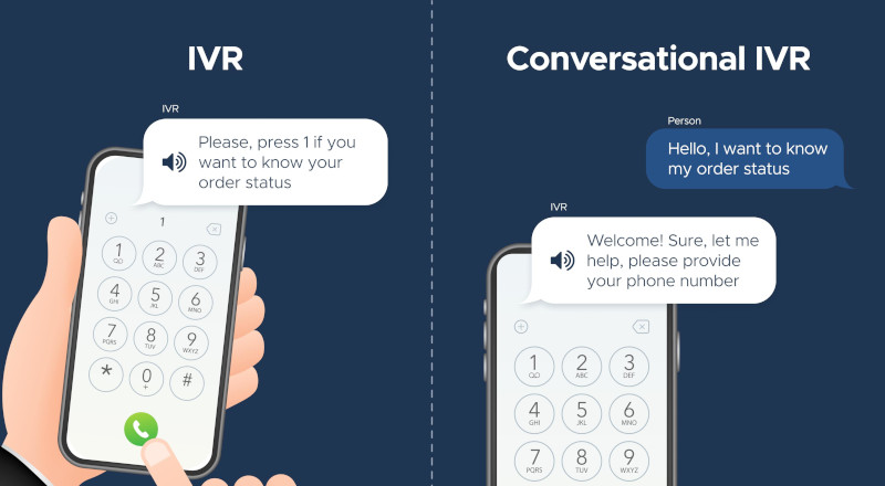 Voice activated chatbots illustration
