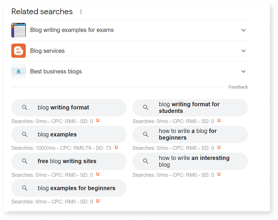 A screenshot of Google Related Searches